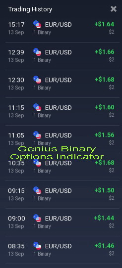 Trade history with Genius Binary Options Indicator signal