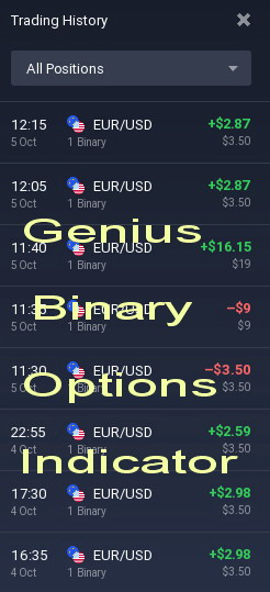 binary options strategy