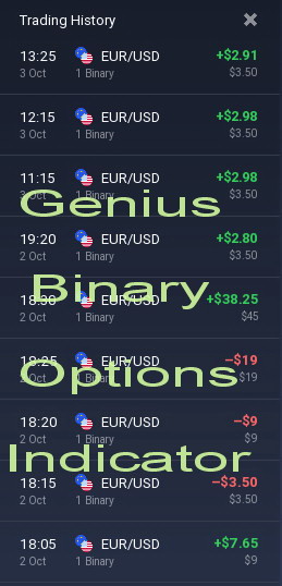 Genius binary options indicator