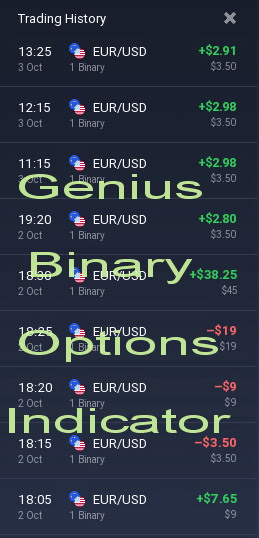 Trade history with Genius Binary Options Indicator signal