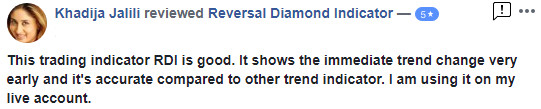 Review about Reversal Diamond Indicator