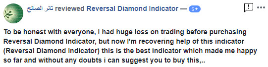 Review about Reversal Diamond Indicator